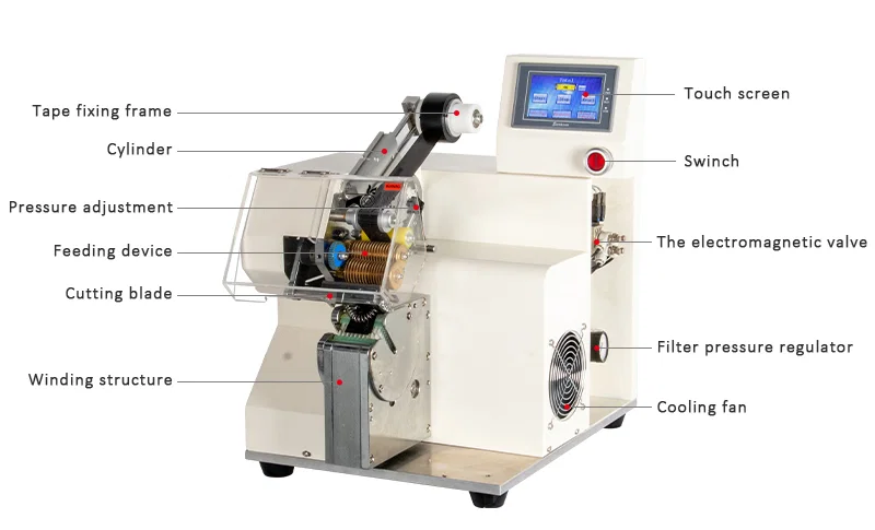 Tape Wrapping Machine, Wire Taping Machine, Wire Harness Taping Machine